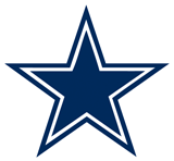 Dallas Cowboys Logo